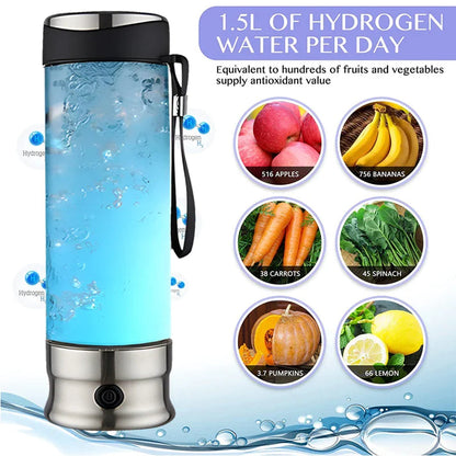 Hyprox™ Hydrogen Bottle